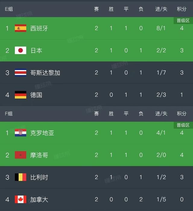 福利视频在线导航